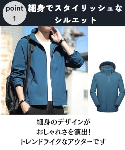 ウィンドブレーカー 2