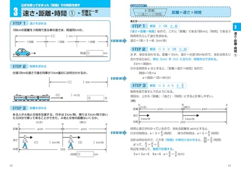 2027年度版 ドリル式 SPI問題集 4