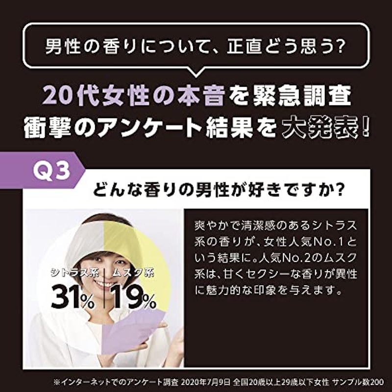 ソリッド パフューム ムスク 2
