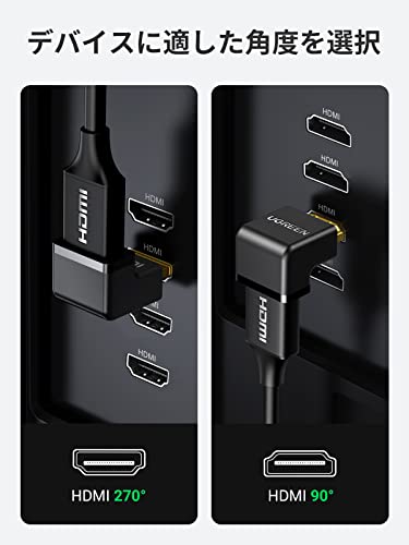 HDMI　L型変換アダプタ 90度＋270度 3