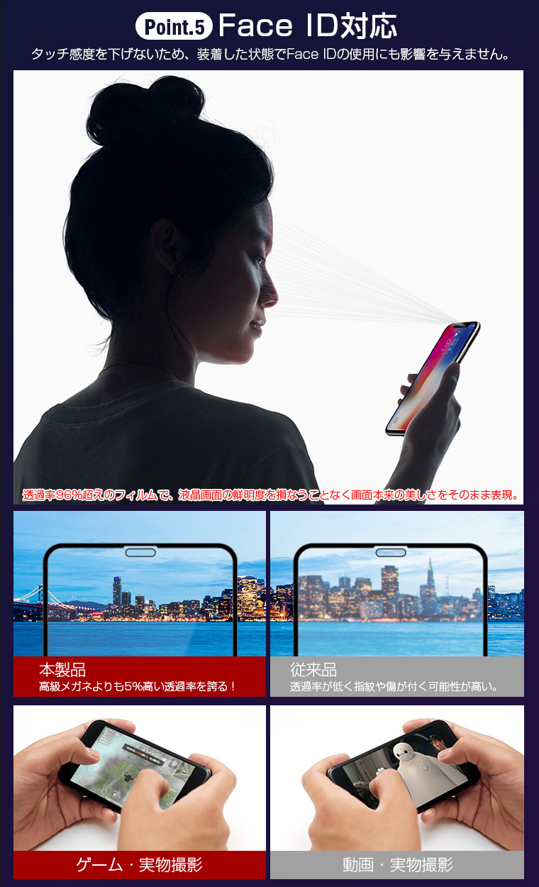 iPhone用ガラスフィルム 7