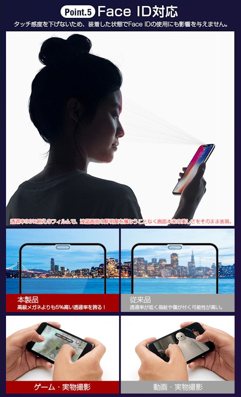 iPhone用ガラスフィルム 7