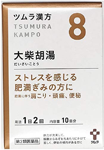 ダイエット向け漢方のおすすめ人気ランキング【脂肪を落とす効果