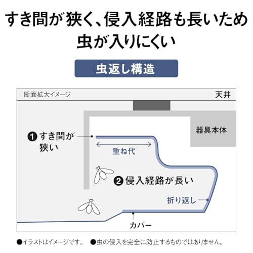 LEDシーリングライト 4