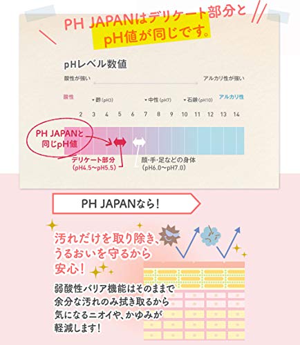 デリケートゾーン専用ウェットシート 3
