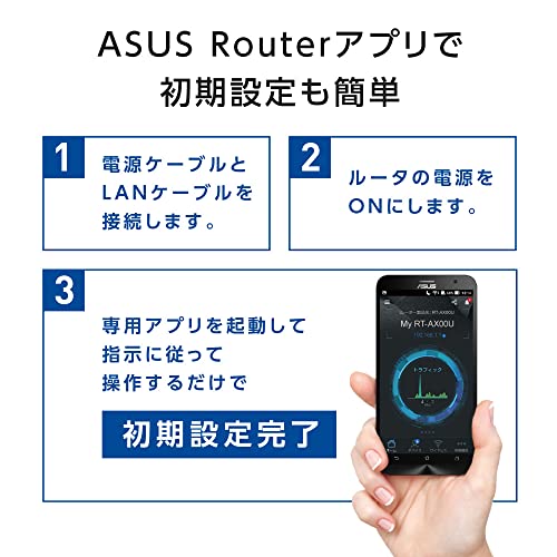 RT-AX3000 V2 5