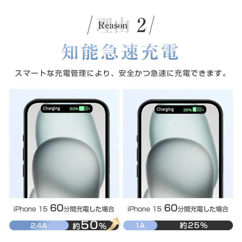 モバイルバッテリー 5