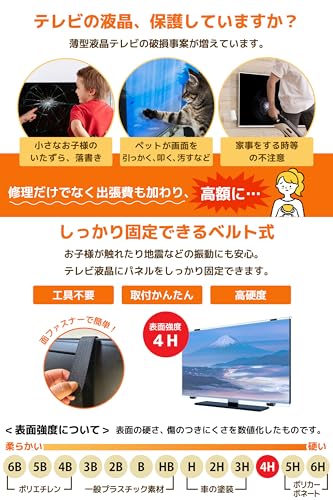 液晶保護パネル 3