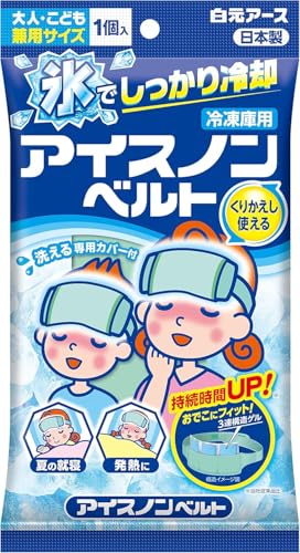 ベルト 1
