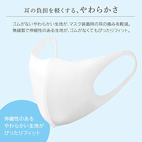 アイリスプラザ×昭和西川 日本製 洗える マスク 5