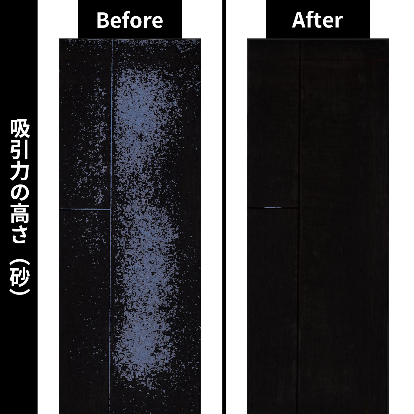 SharkNinja Shark 充電式サイクロンスティッククリーナー CH966Jを検証レビュー！スティッククリーナーの選び方も紹介 2