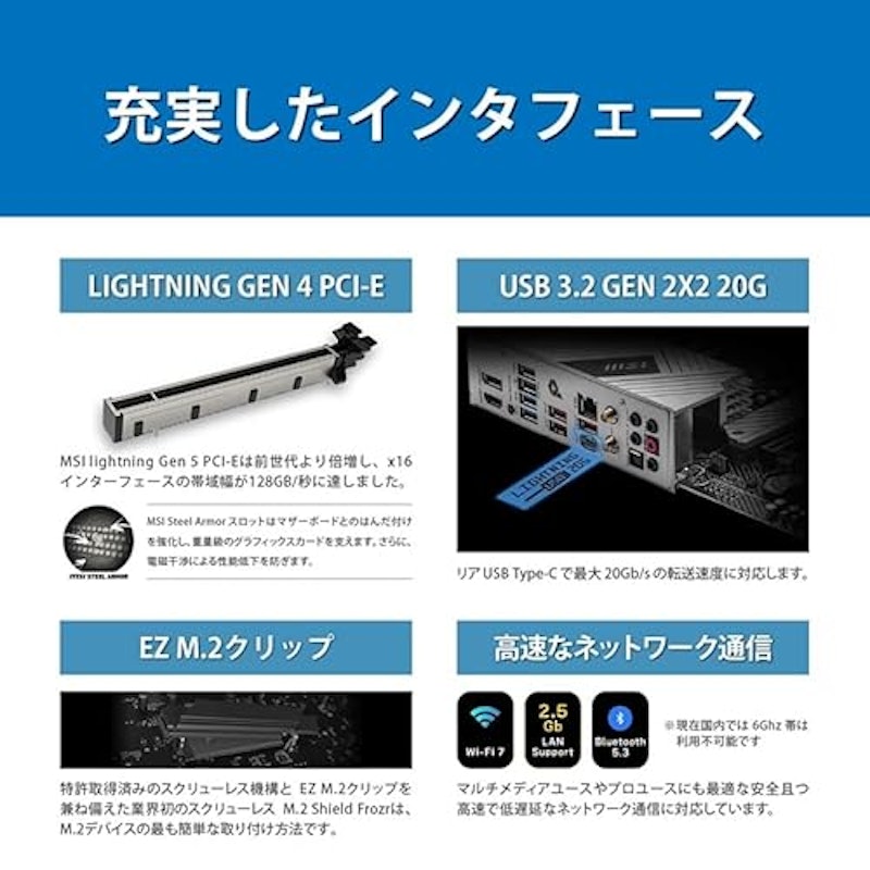 PRO Z790-A MAX WIFI 5