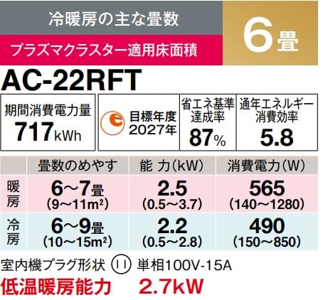 ルームエアコン 2