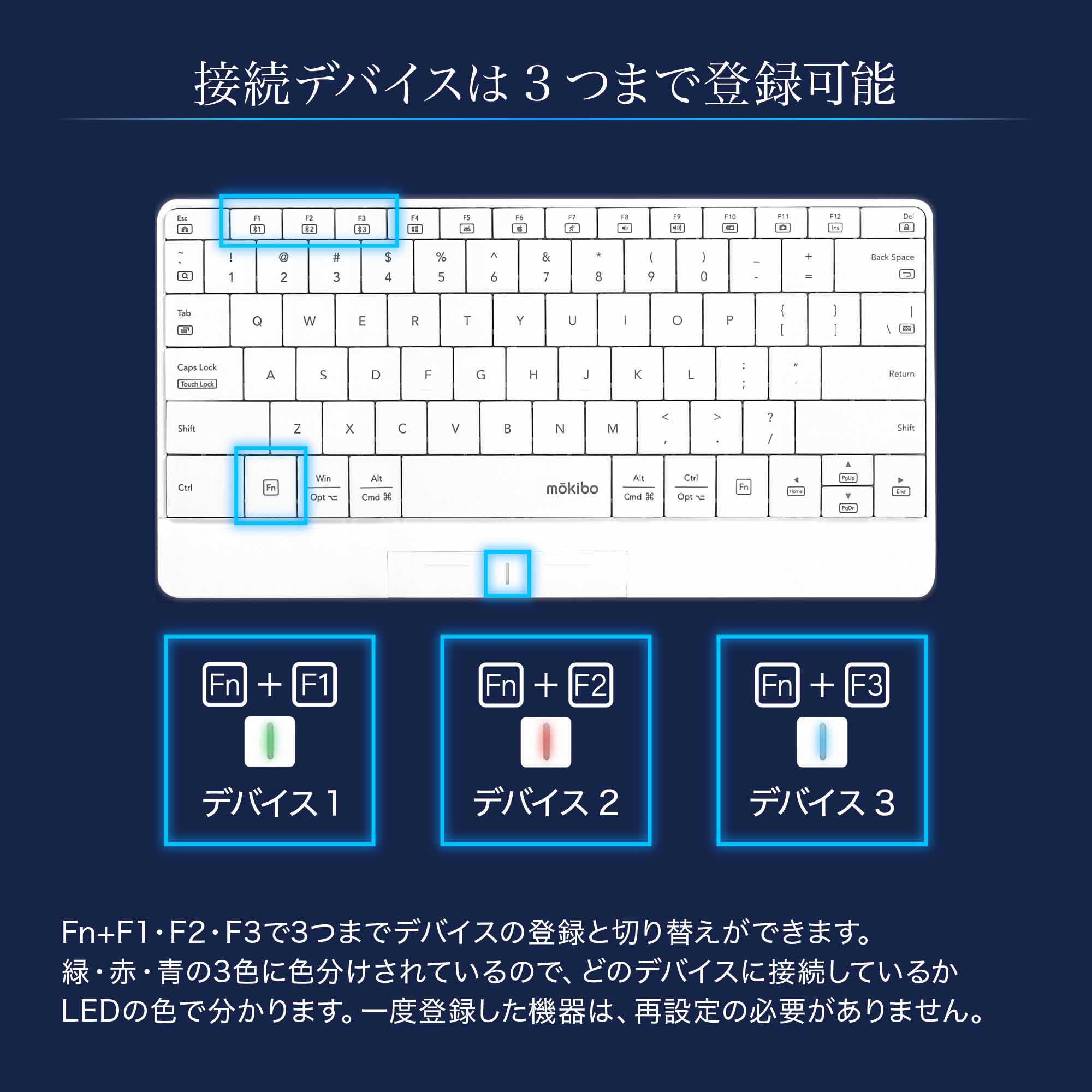 mokiboキーボード 7
