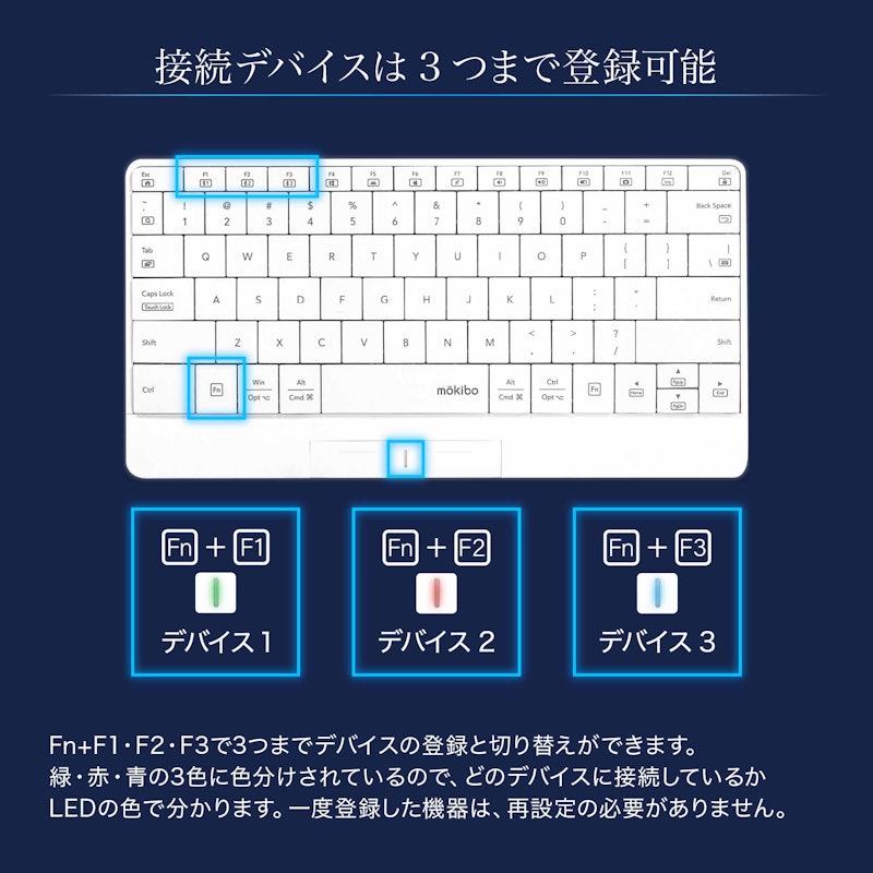 mokiboキーボード 7