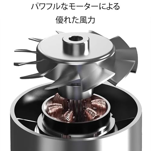 ミニドライヤー 5