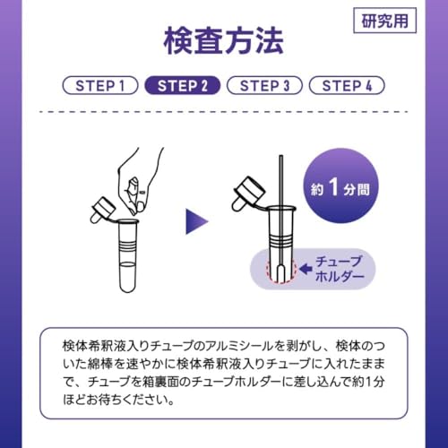 抗原検査キット 4