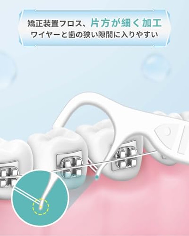 フロス 2