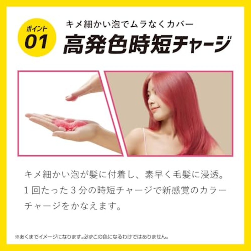 カラーシャンプー ブルー 3