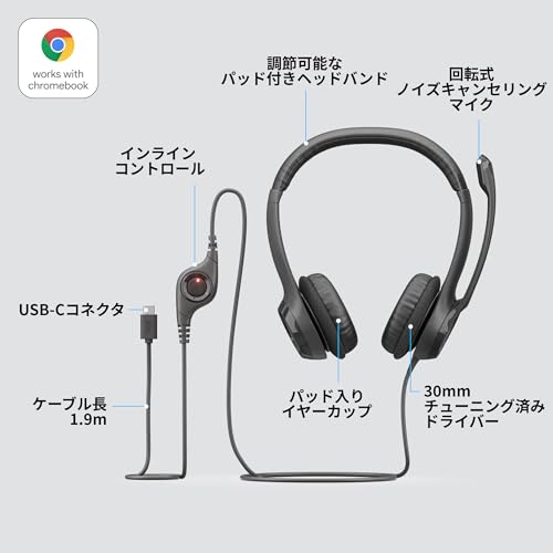 USBヘッドセット 6