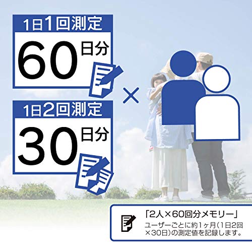 エクリア手首式血圧計 6