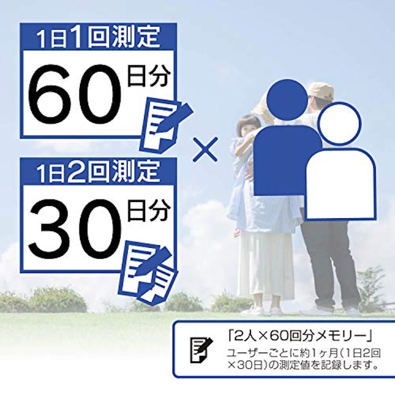 エクリア手首式血圧計 6