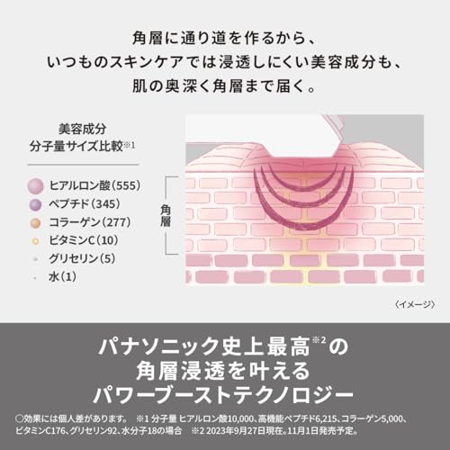 イオンブースト マルチ EX 5