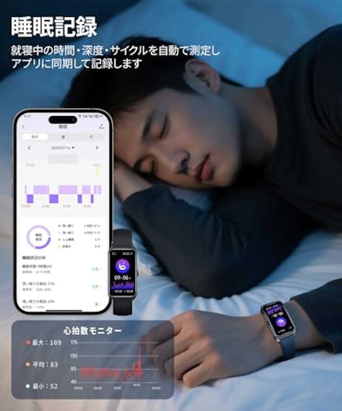 スマートウォッチ 3