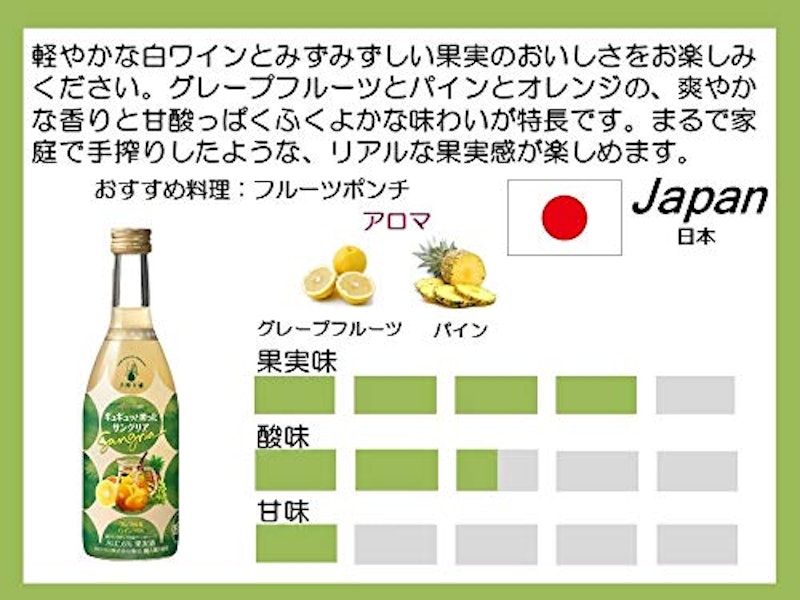 甘熟ぶどうのおいしいワイン&ギュギュッと搾ったサングリア 6本セット 6
