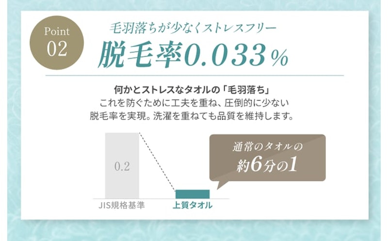 今治産 上質フェイスタオル 5枚セット 7