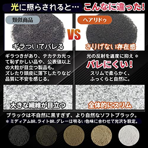 FOREST ECO 30g 5本セット 増毛パウダー フォレスト エコ 3本組 - 30g
