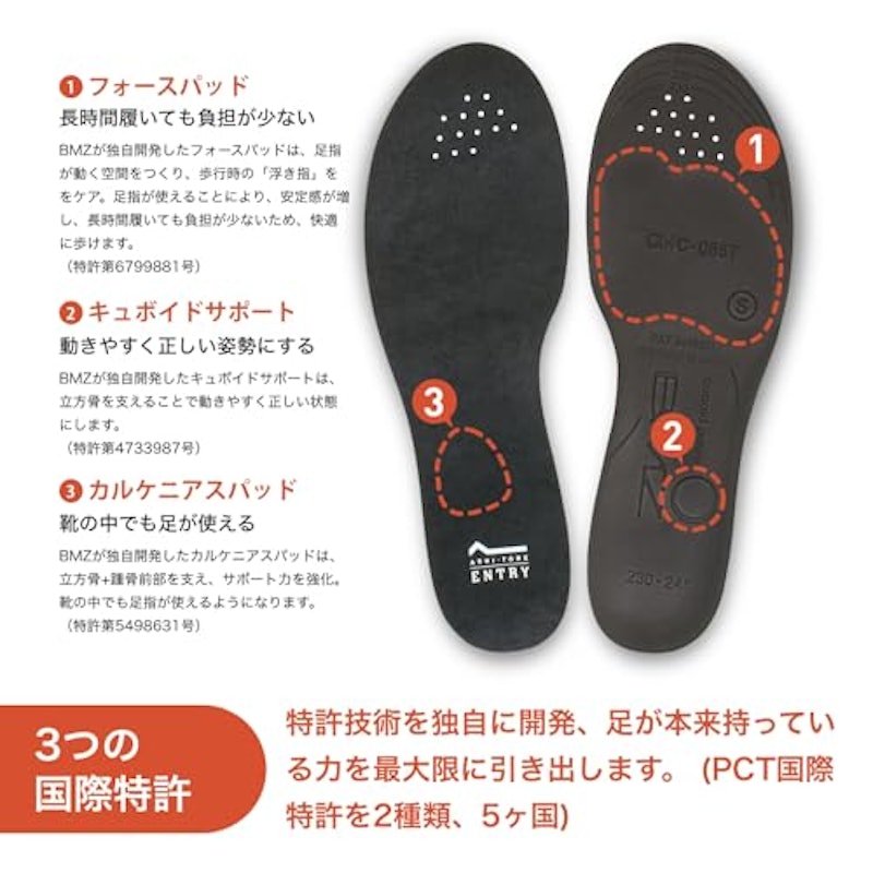 アシトレエントリー 2