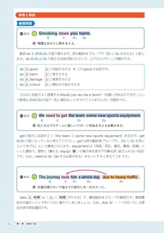 大学入試読むための英文法【標準編】 7