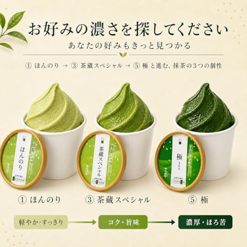 茶蔵 プレミアム抹茶ジェラート 3