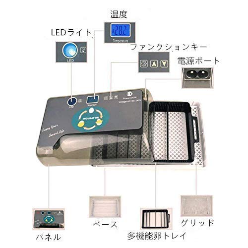 21最新のスタイル Safego 自動孵卵器 孵化器 孵卵機 インキュベーター 自動転卵 鶏 うずら 64卵 簡単操作 デジタル表示 自動温度制御 湿度保持 イ Matzi27 Com
