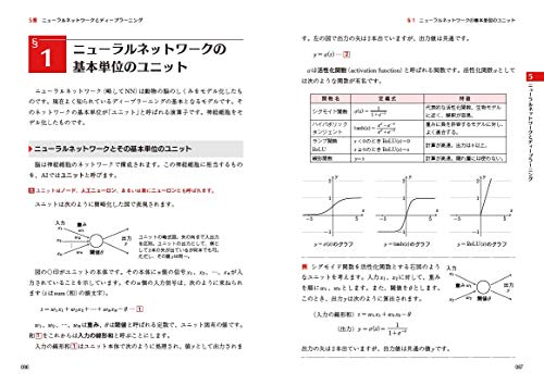 Excelでわかる機械学習超入門 5