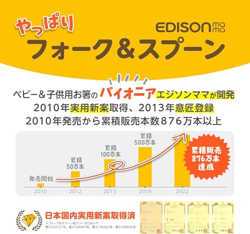 フォーク&スプーン 2個セット 3