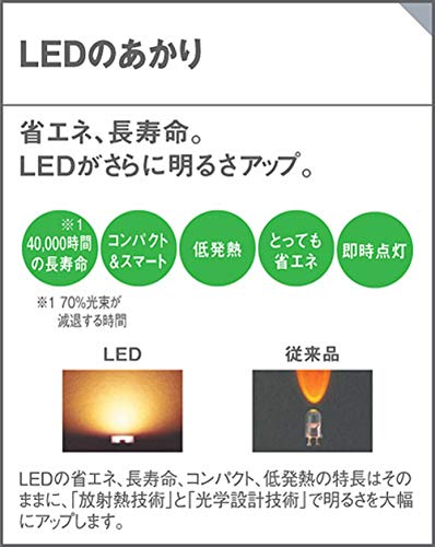 FreePa LEDダウンシーリングライト 4