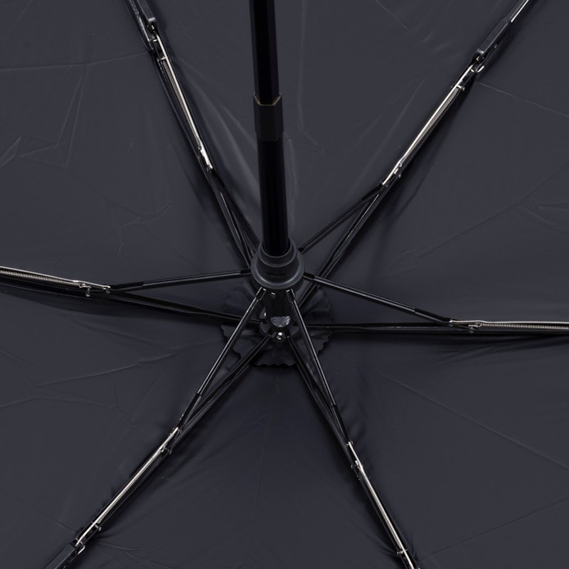 AUTOMATIC & SAFE 3