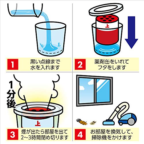 レッド 4
