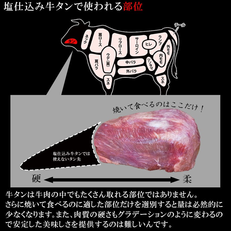 食べてっ亭 塩仕込み厚切り牛タン 4