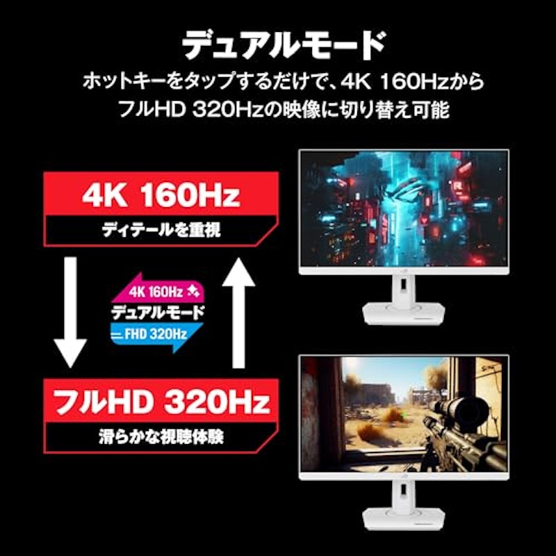 デュアルモードゲーミングモニター 3