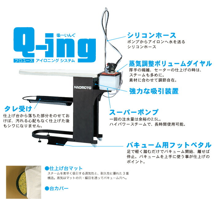 Q-ing 2