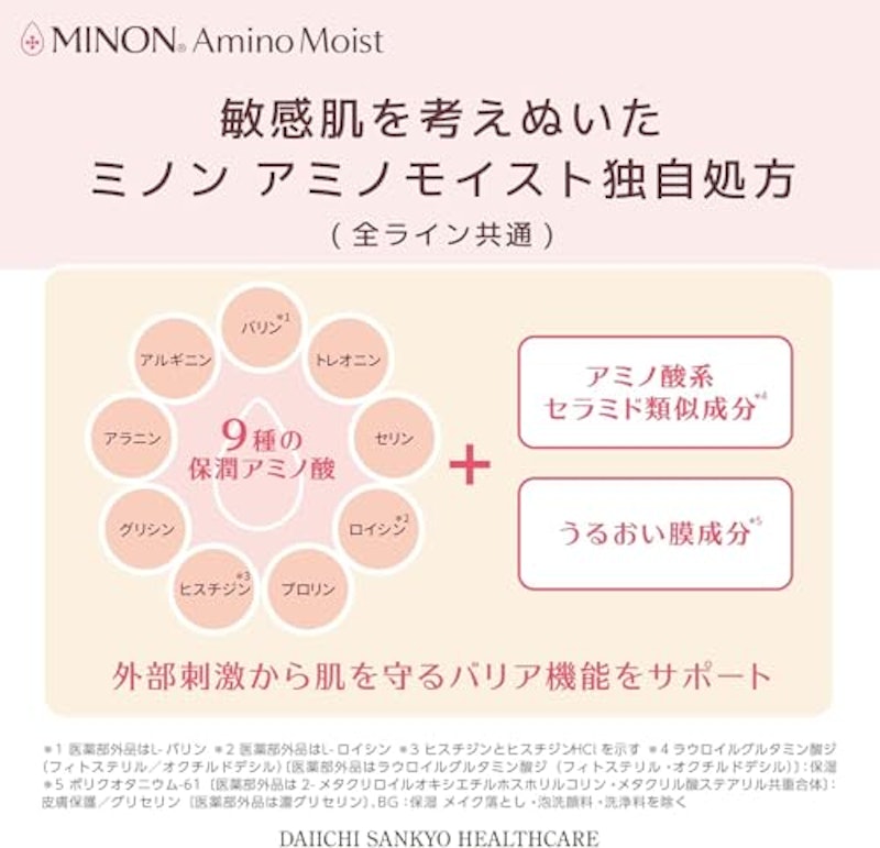 薬用アクネケア ローション つめかえ用 医薬部外品 5