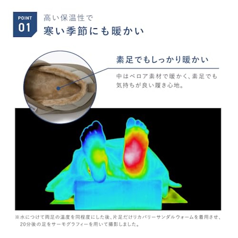 リカバリーサンダル 3