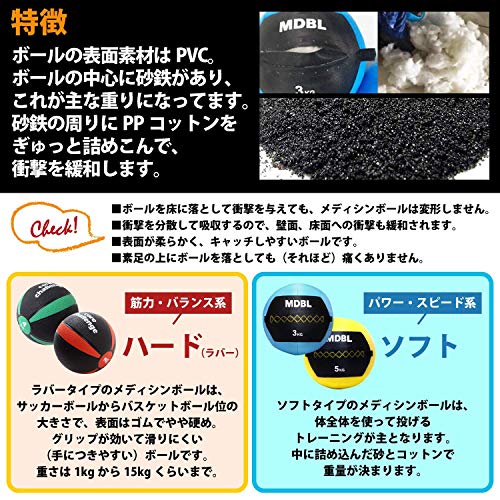 ソフトメディシンボール 7