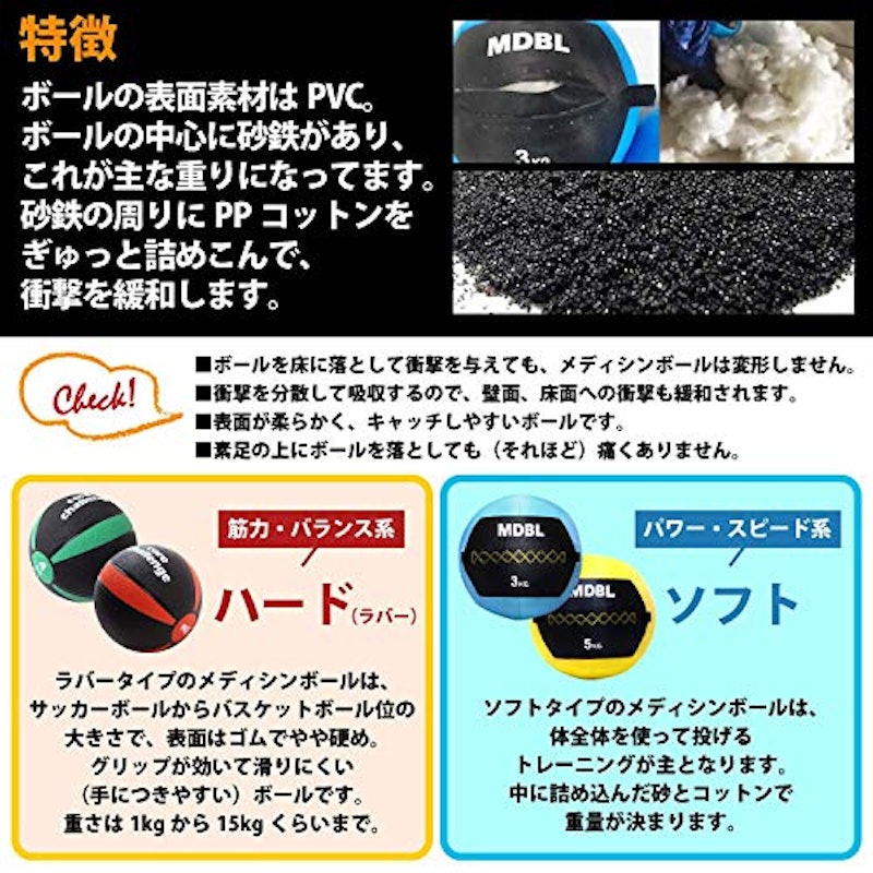 ソフトメディシンボール 7