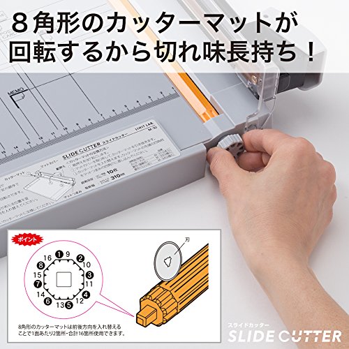 スライドカッター 3