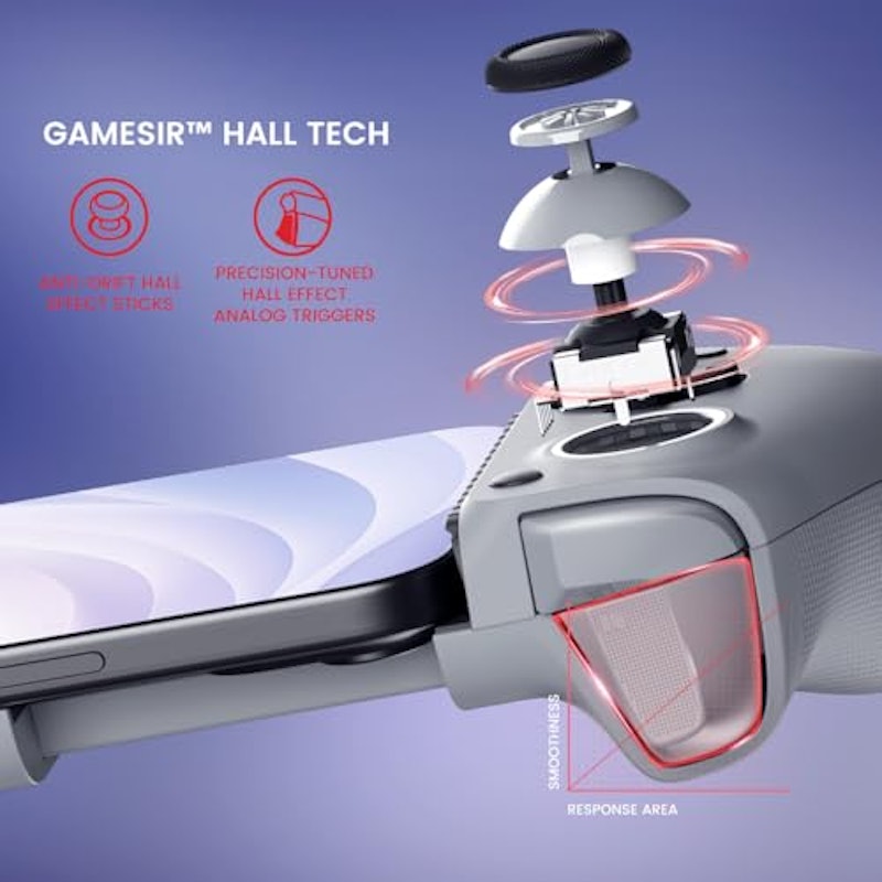 G8 Galileo Mobile Controller 4