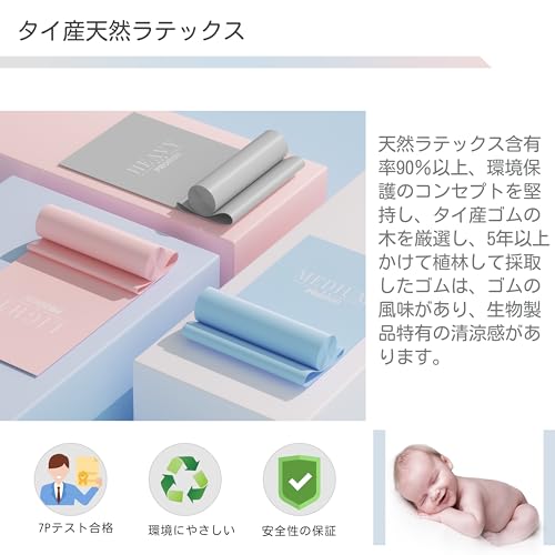 ストレッチバンド 1
